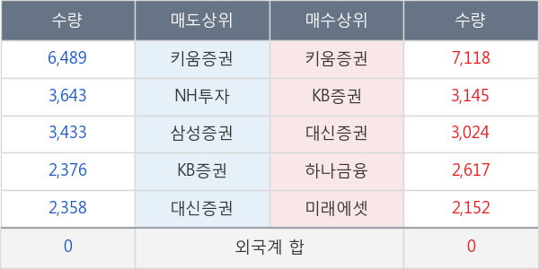 금강공업우