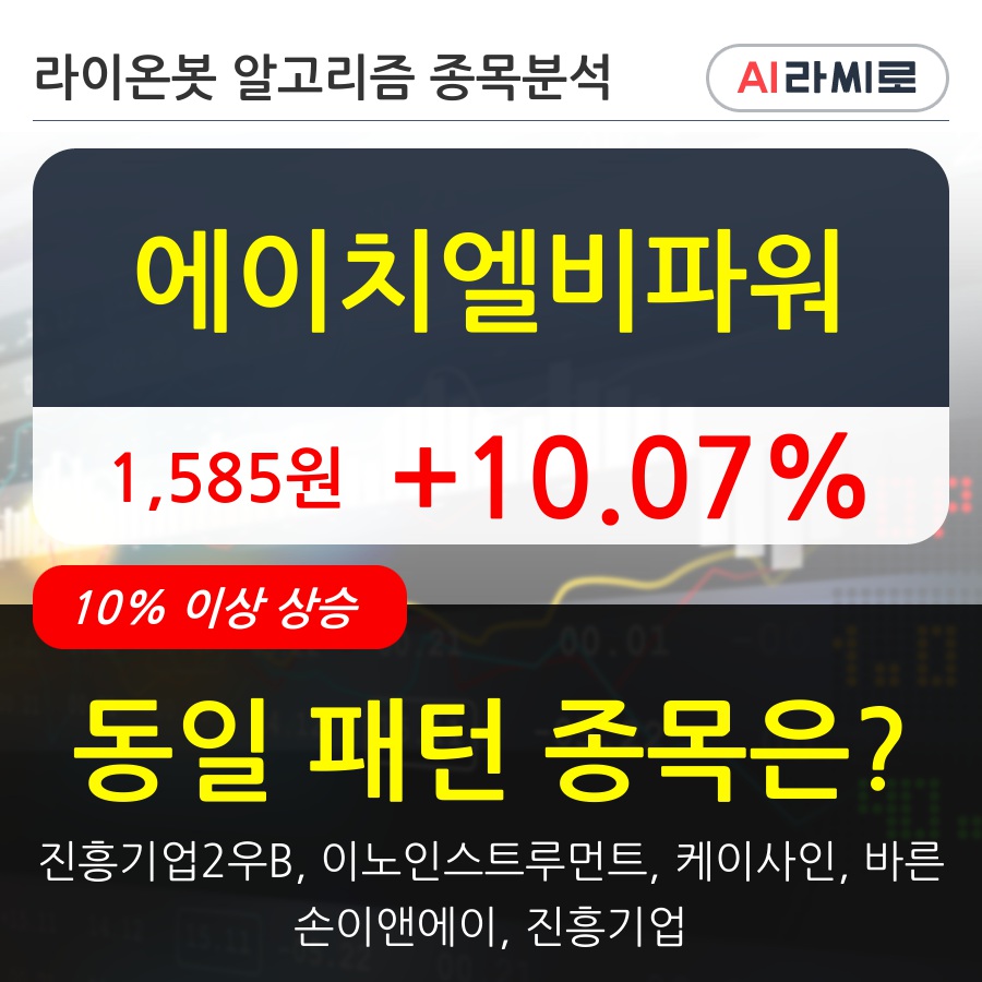 에이치엘비파워