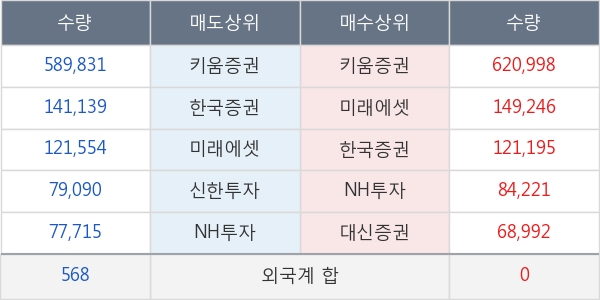 에이치엘비파워