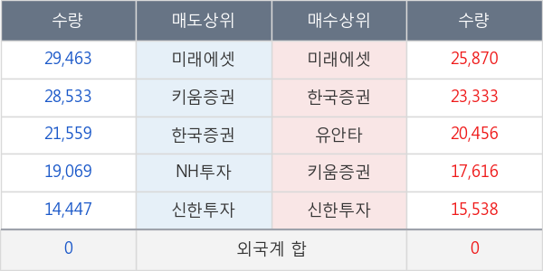 인텔리안테크