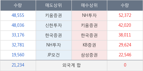 일지테크