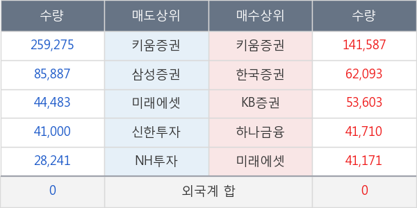 엔터메이트