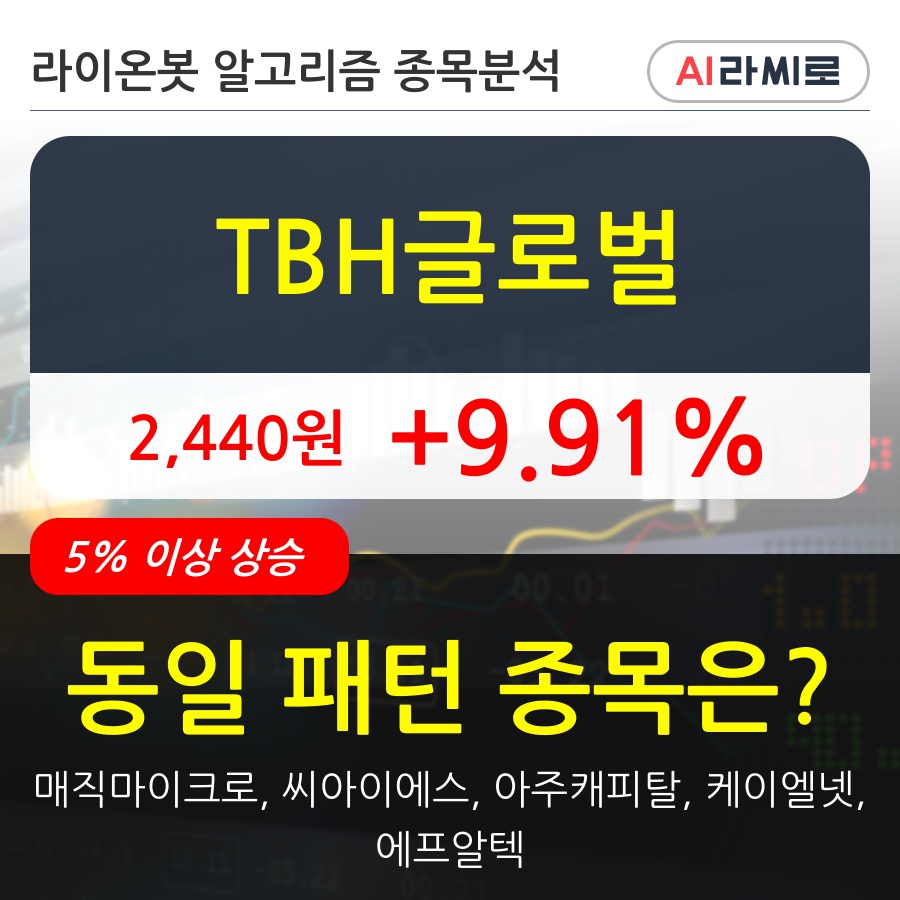 TBH글로벌