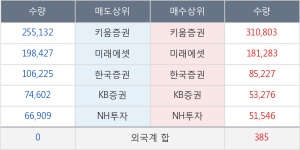 수젠텍