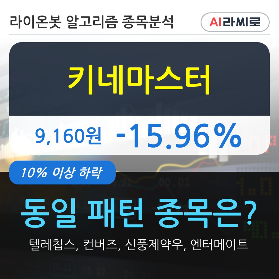 키네마스터