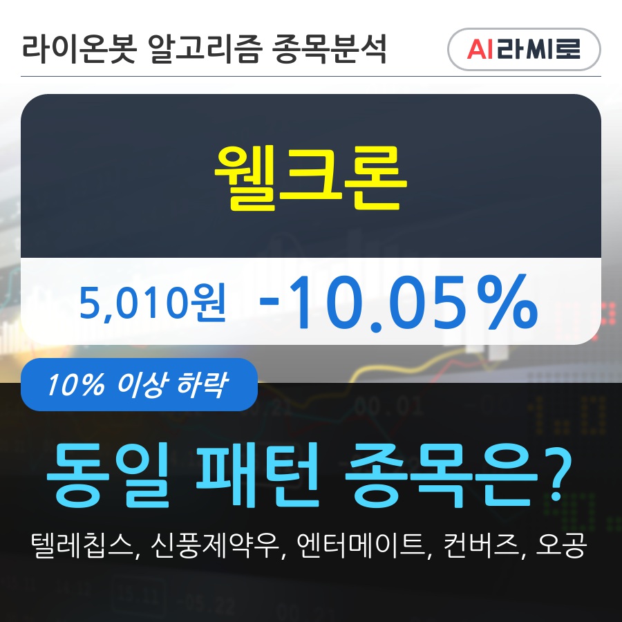 웰크론