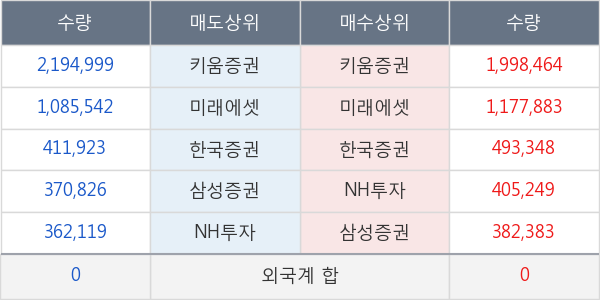 웰크론