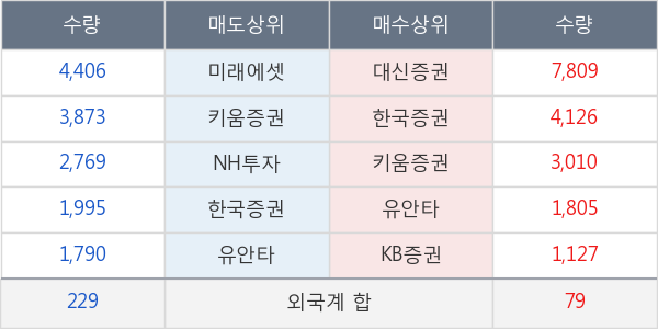 제이에스코퍼레이션