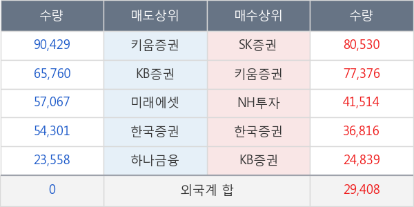 테라셈