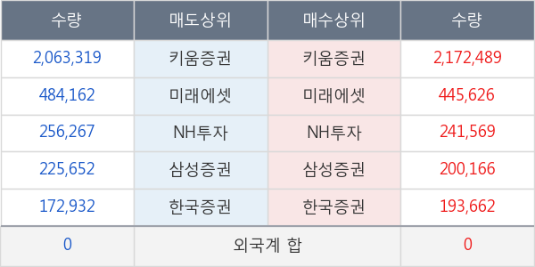 태웅로직스