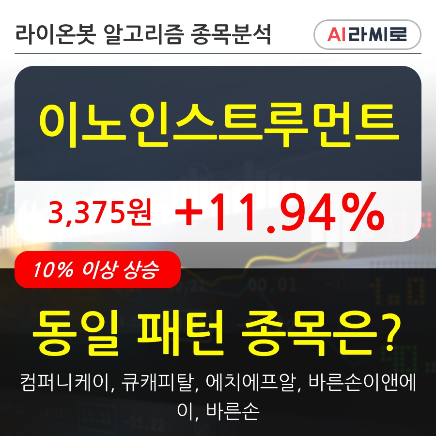 이노인스트루먼트