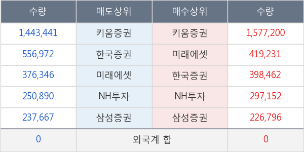 이노인스트루먼트