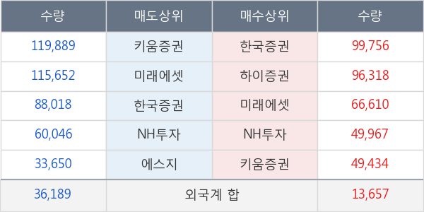 대덕전자