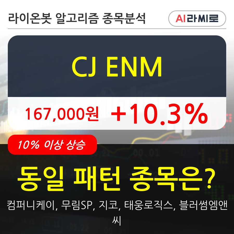 CJ ENM