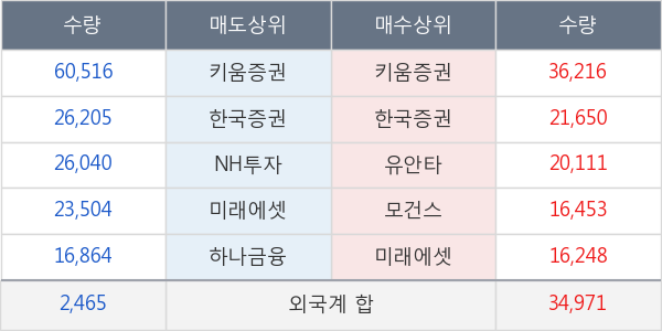 한미반도체