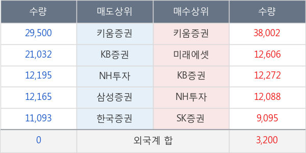 멕아이씨에스