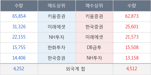 넥스턴