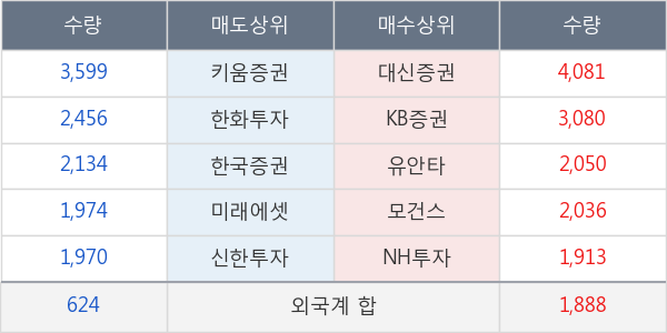 제이에스코퍼레이션