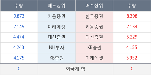 금강공업우