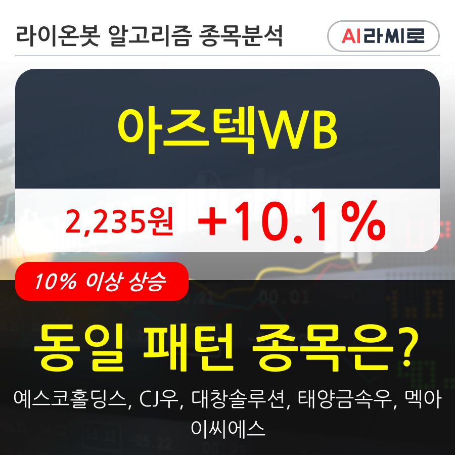 아즈텍WB