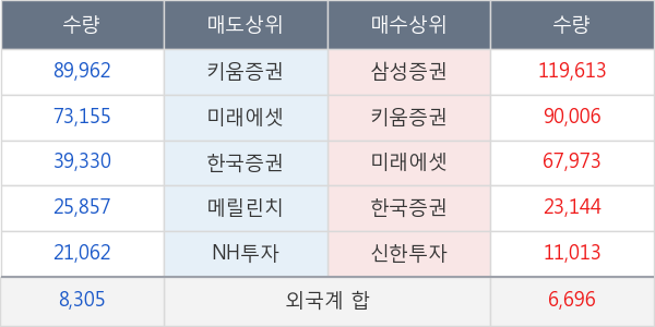 아즈텍WB