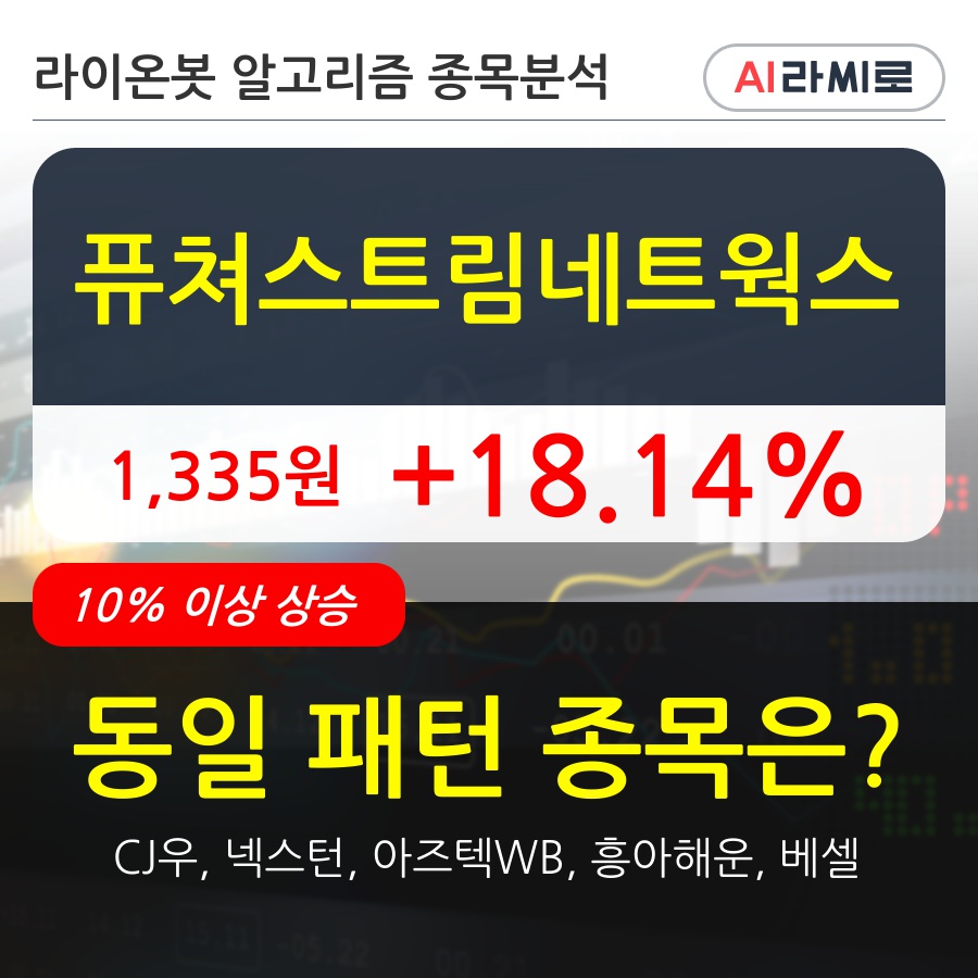 퓨쳐스트림네트웍스