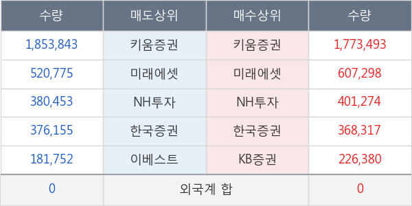 신풍제약