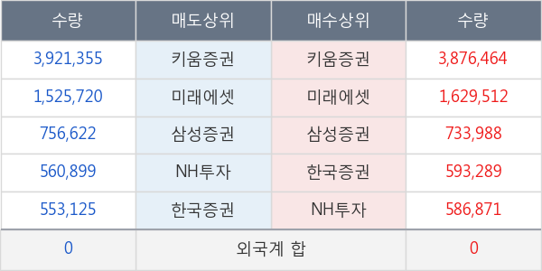 웰크론