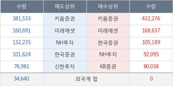 깨끗한나라