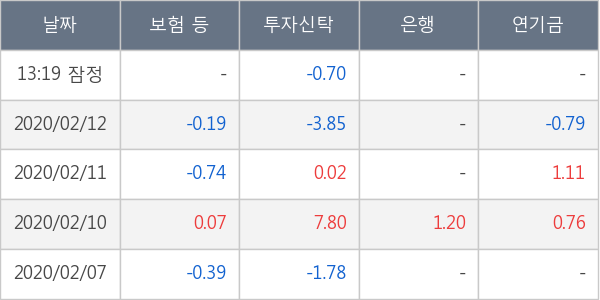 한국카본