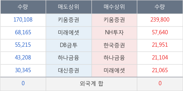 진양폴리