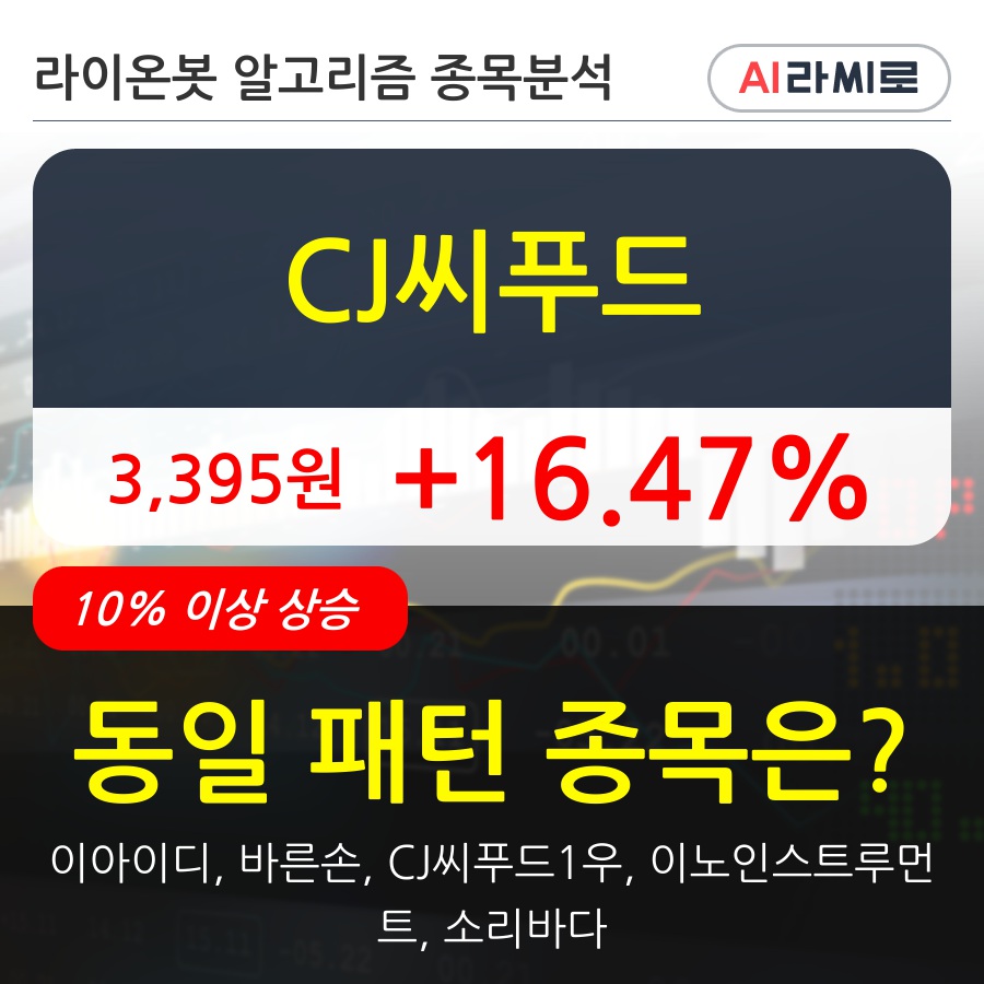 CJ씨푸드