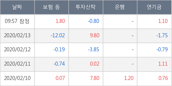 한국카본