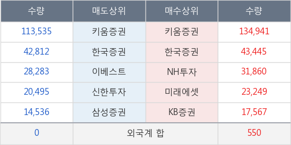 기산텔레콤