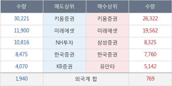 노루페인트우