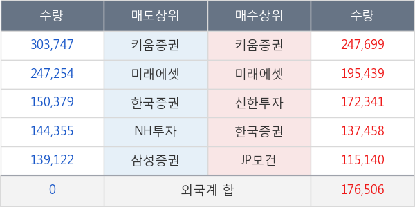 엠씨넥스