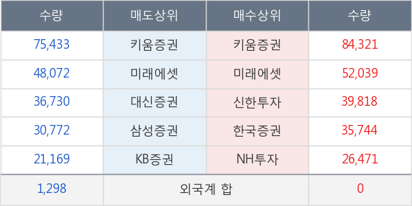 멜파스