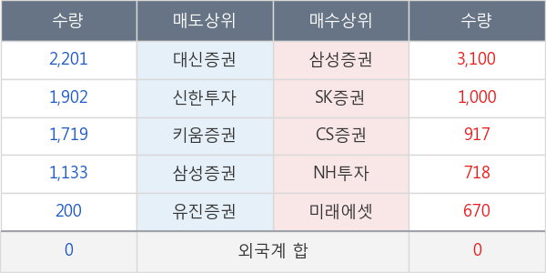 청호컴넷