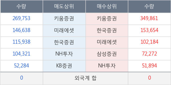 기산텔레콤