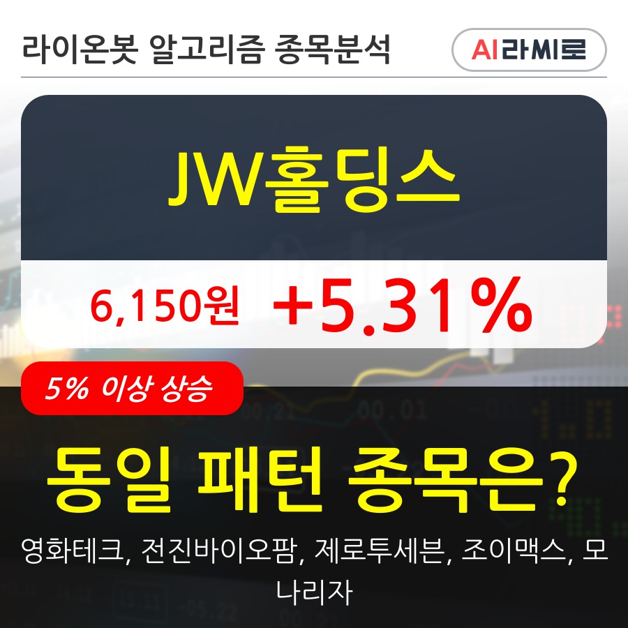 JW홀딩스