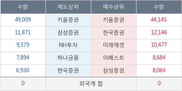 이노인스트루먼트