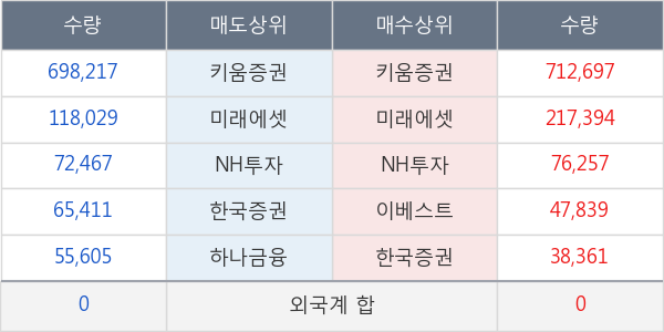 태웅로직스