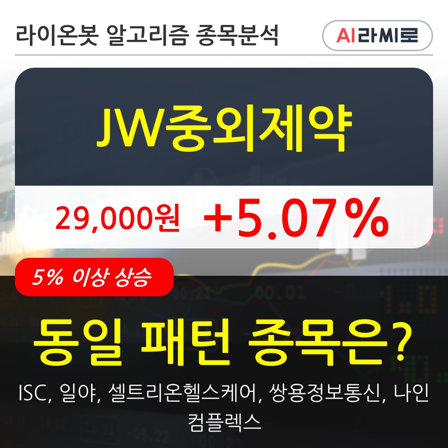 JW중외제약