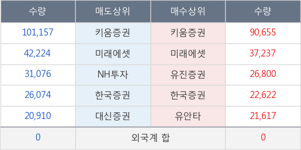 케이피에스