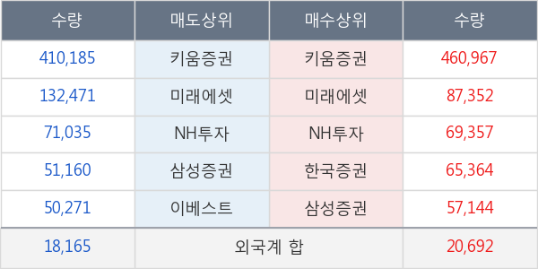 화천기계