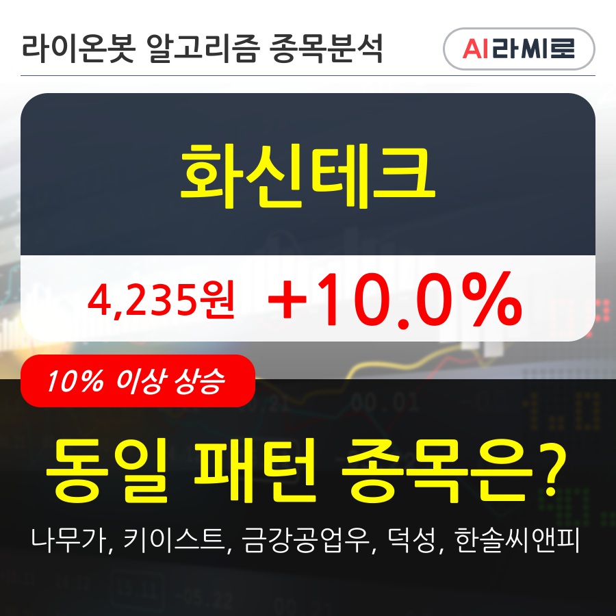 화신테크