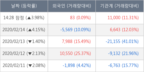 키다리스튜디오