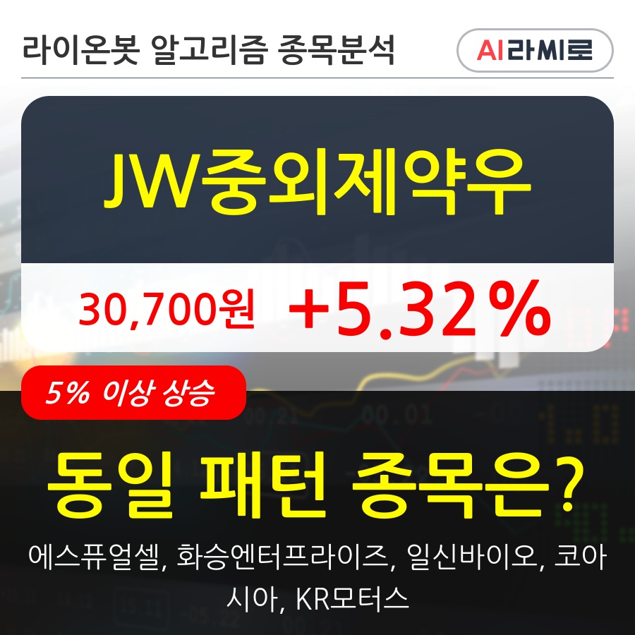 JW중외제약우