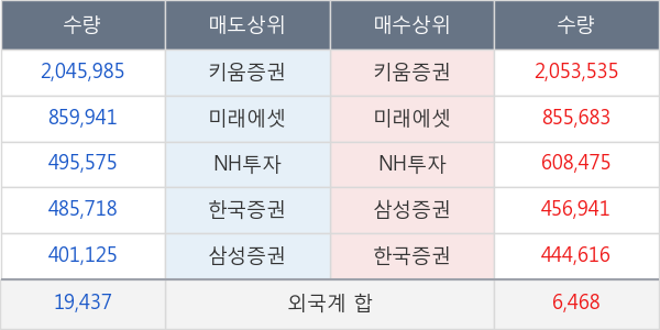 깨끗한나라