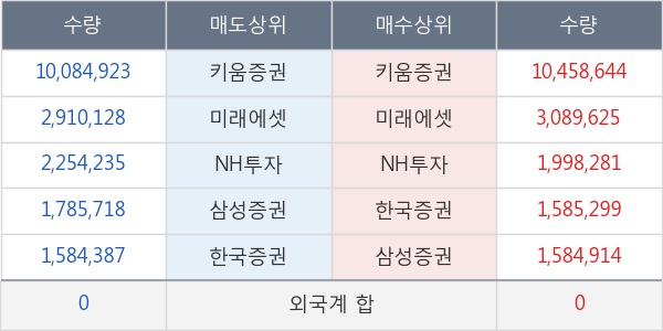 신풍제약